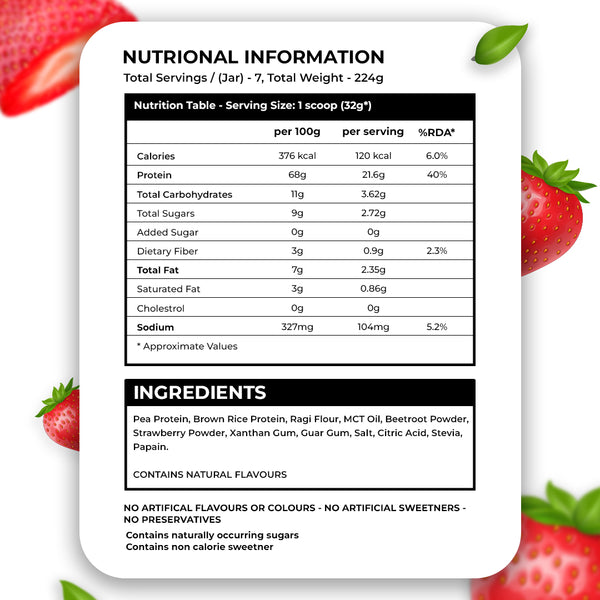 STRIVE Fruity Combos : Creamy Manali Strawberry & Blueberry | 224 g |BUY 2 @ ₹999